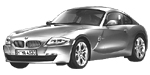 BMW E86 P207A Fault Code